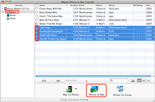 Transfer iPhone Video to Mac