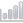 Convert Mac Videos
