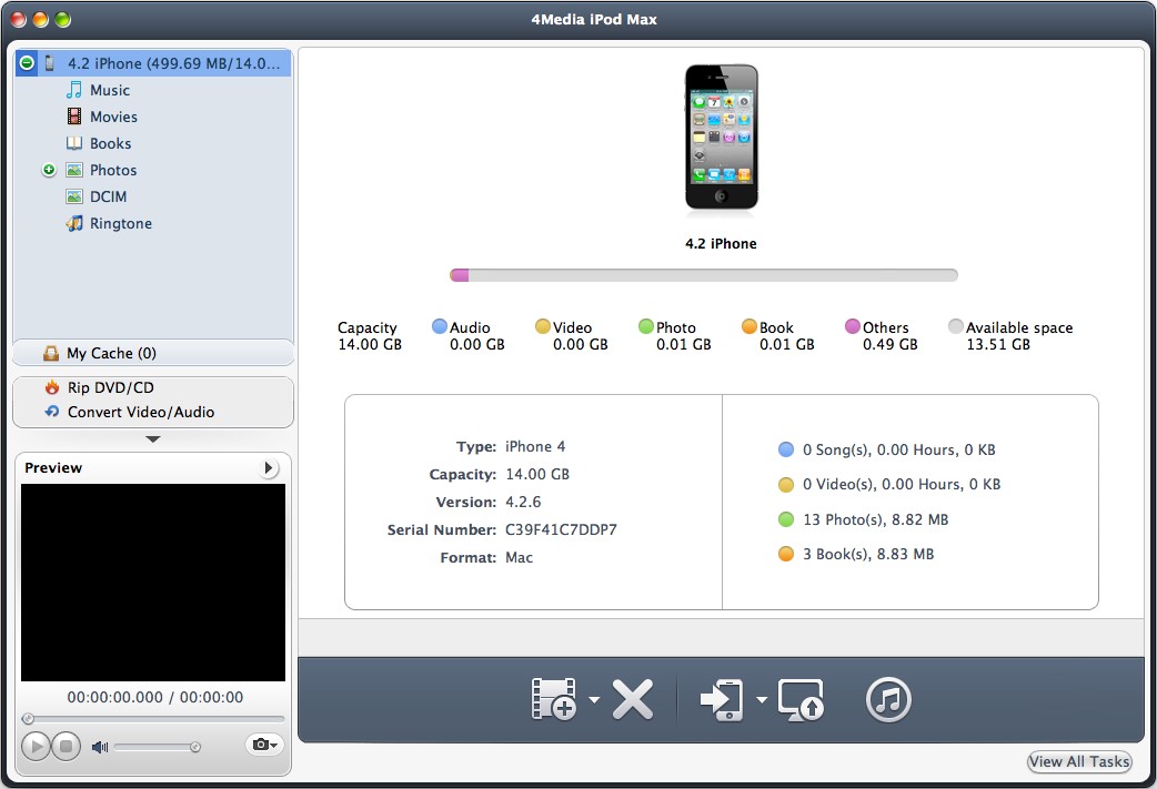 4Media iPod Max for Mac Screenshot